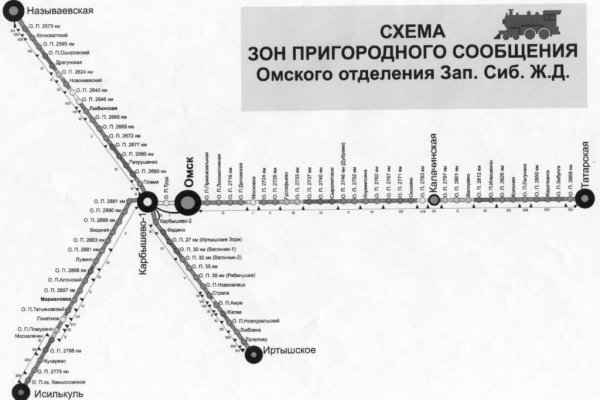 Кракен новая гидра