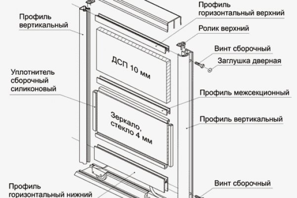 Кракен даркнет маркет ссылка на сайт тор