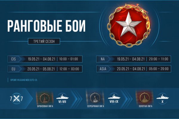 Кракен наркота что это