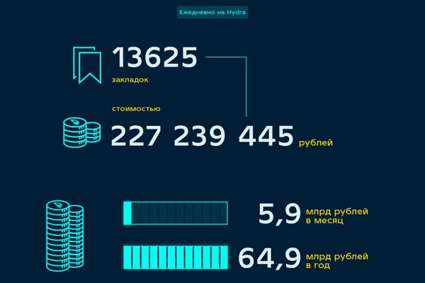 Как выйти на кракен