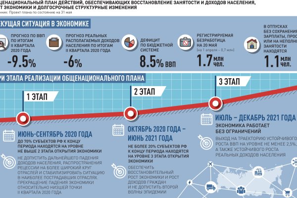 Ссылка на кракен 14ат