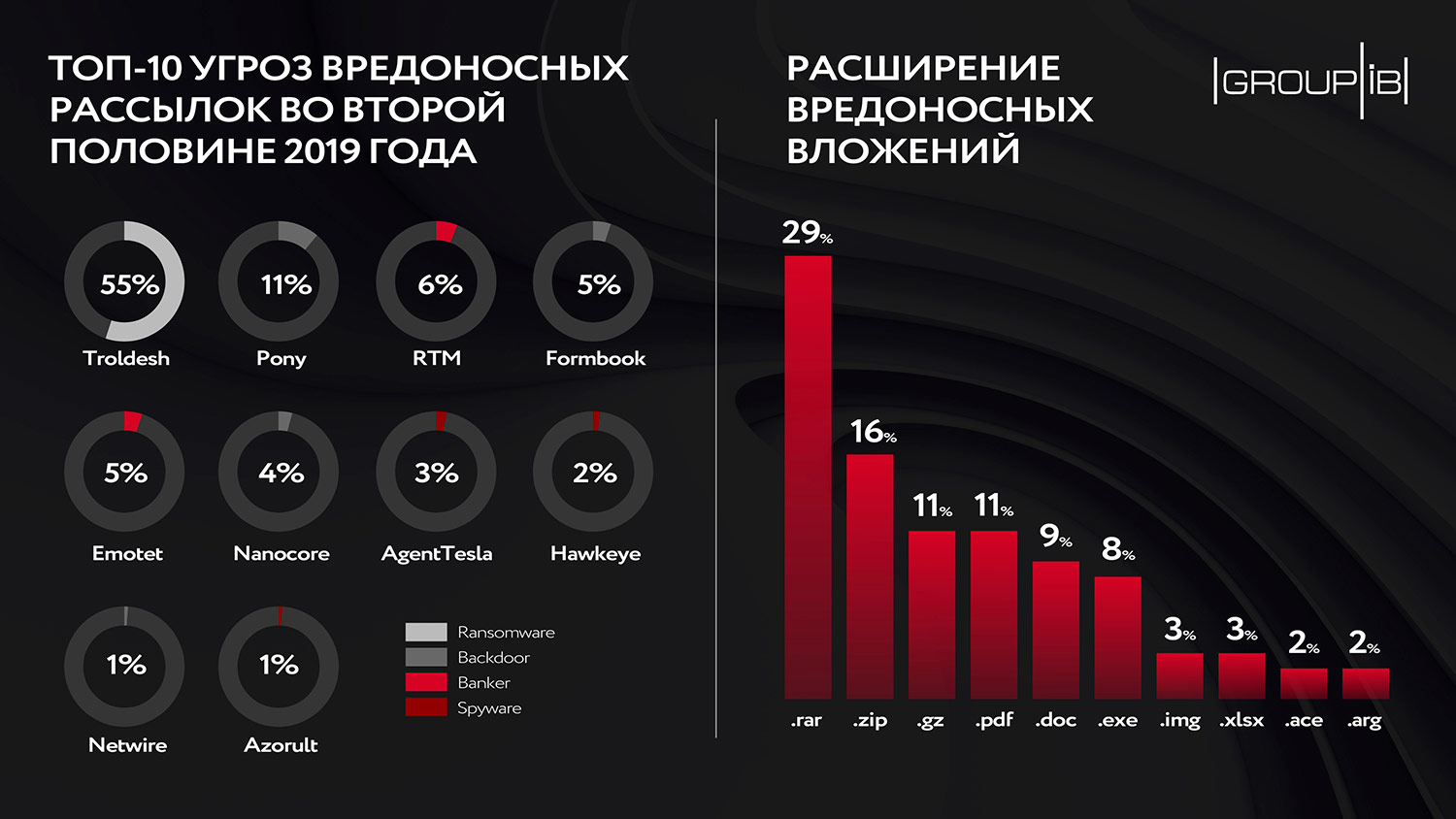 Кракен зеркало рабочее на сегодня